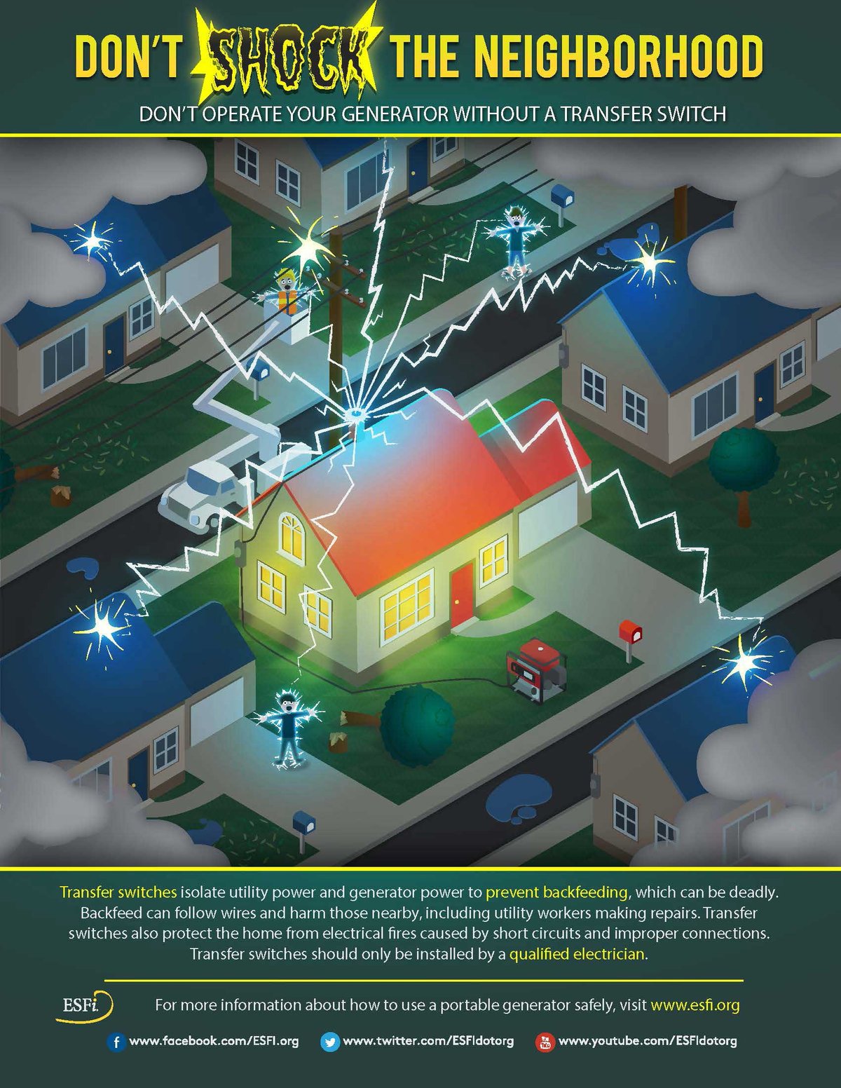 Generator Safety Guidelines to Power Your Home Safely